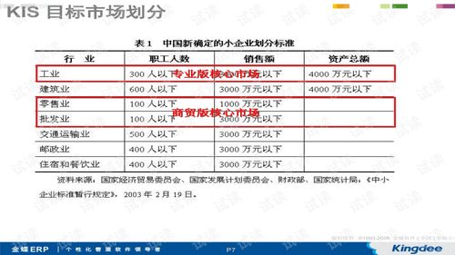 kis商贸版产品介绍